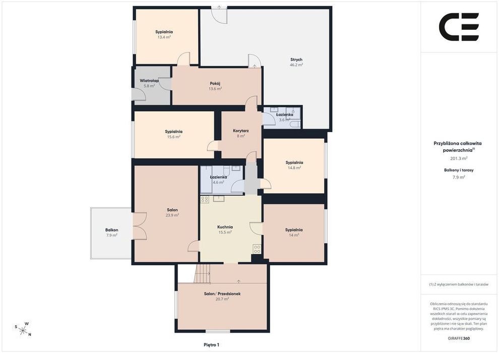 Siedlisko 2,3 ha | zabudowania | cisza | Zbytowa