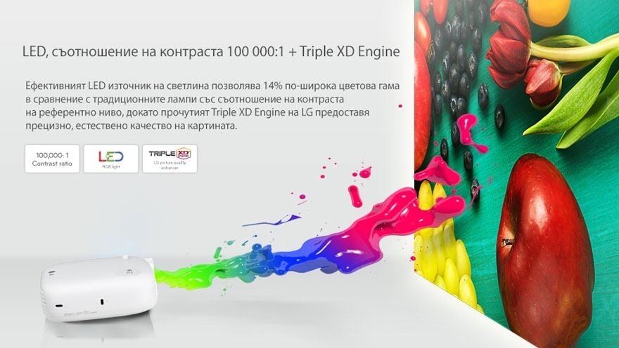 Vendo Projetor LG profissional.