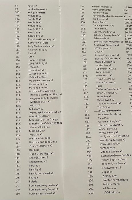 Zestaw dla Pani Celiny nasiona pomidorów kolekcjonerskie