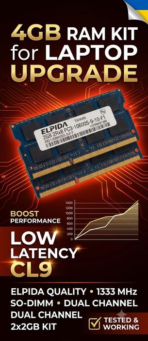 Комплект оперативной памяти 4GB DDR3 (2x2GB) Elpida 1333MHz для ноутбука