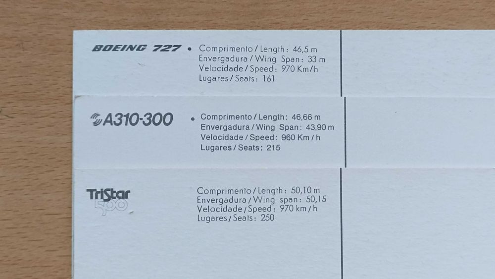 Conjunto de 3 postais de aviões TAP