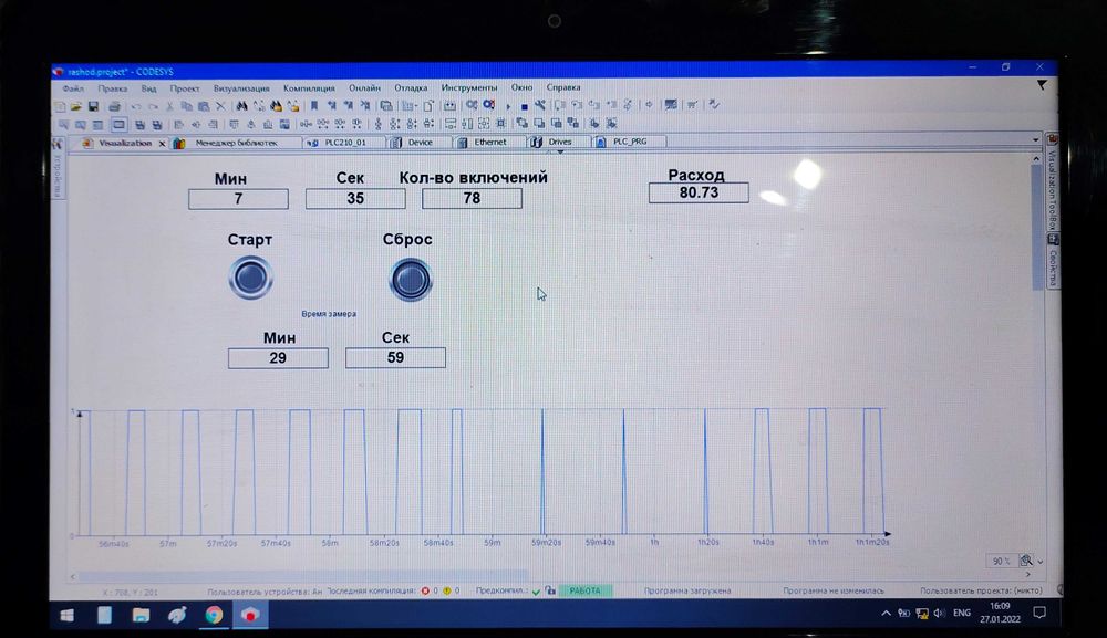 Автоматизація виробництв, написання ТЗ, ПО, зборка щитів керування
