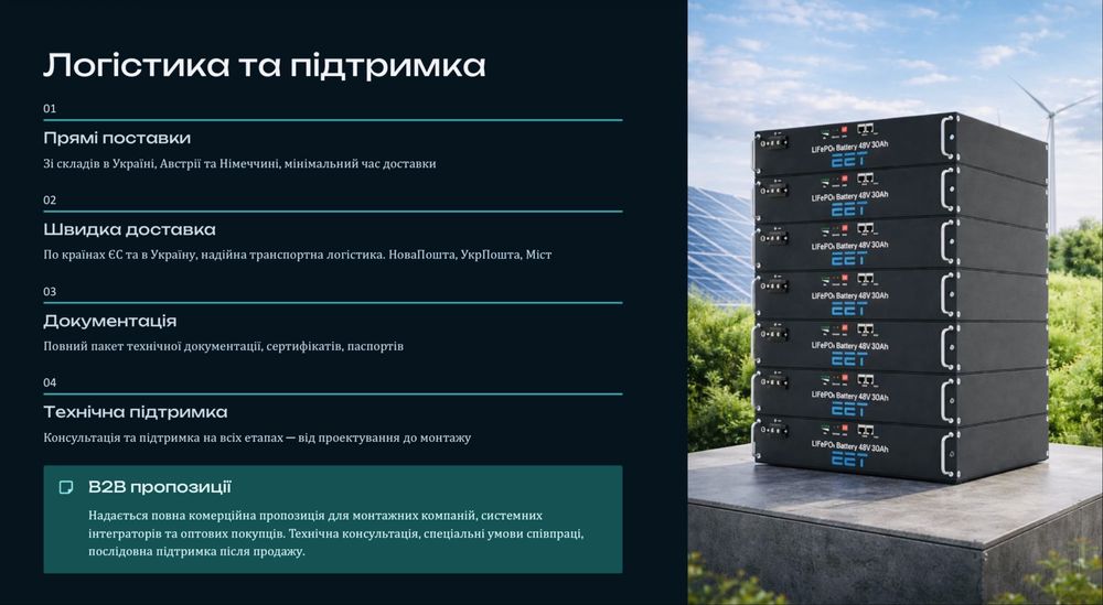 Для квартири чи будинку. Надійна ЕЕТ батарея 1.44 кВт/год. В наявності