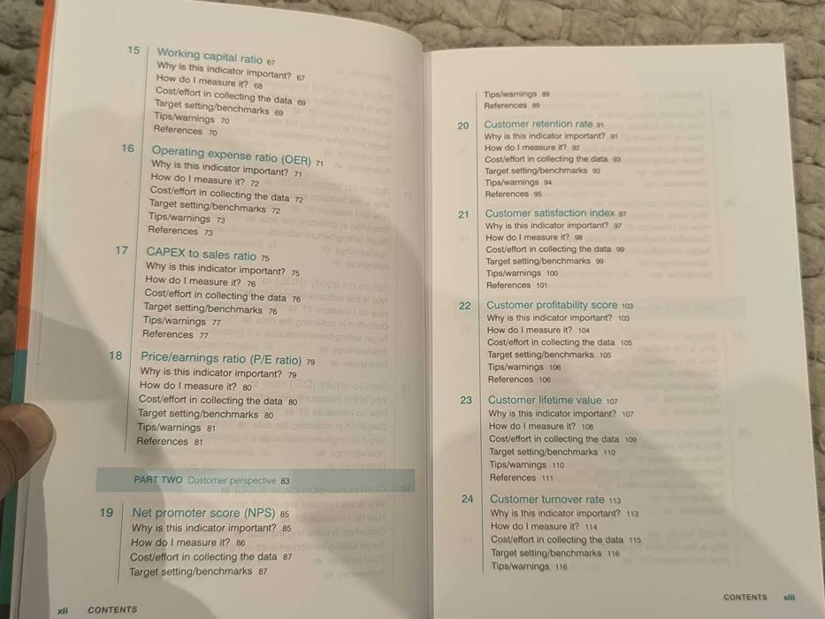 Key Performance Indicators (KPI): The 75 measures every manager know