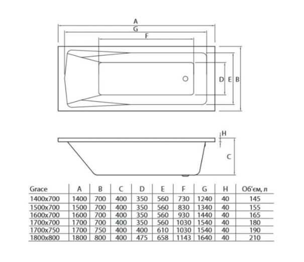 Ванна акрилова Koller Pool Grace 170x75 GRACE170X75