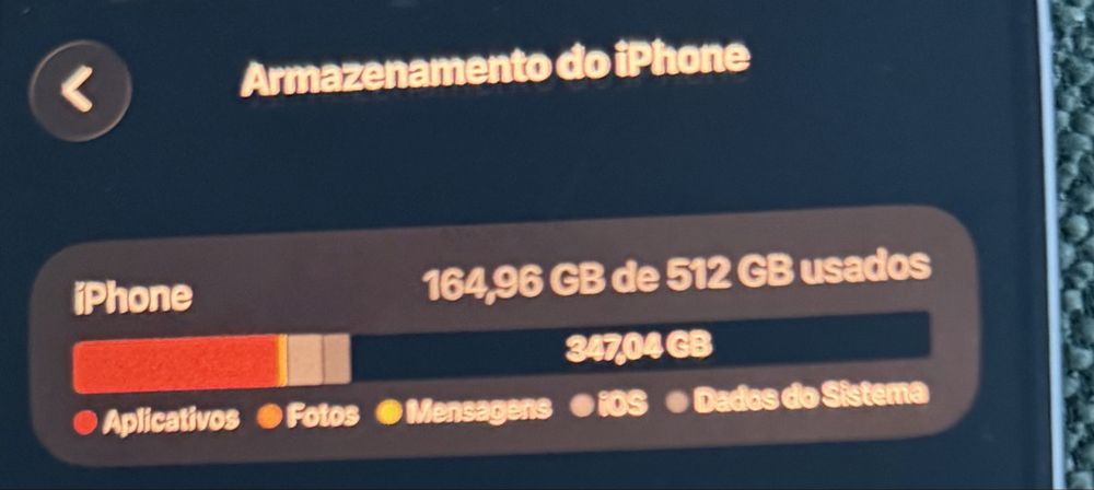 Iphone 16 Pro Max 512