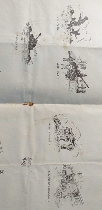 Manual Serviço de Recrutamento Militar - portes incluidos