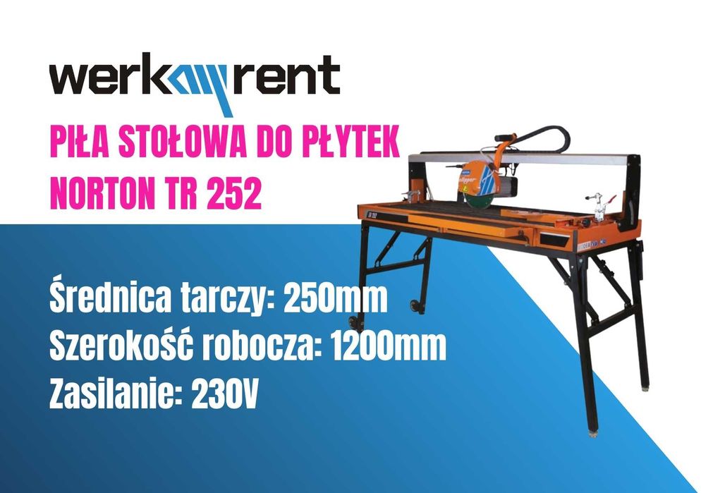 WYNAJEM Przecinarka do betonu | Piła do betonu | Bruzdownica
