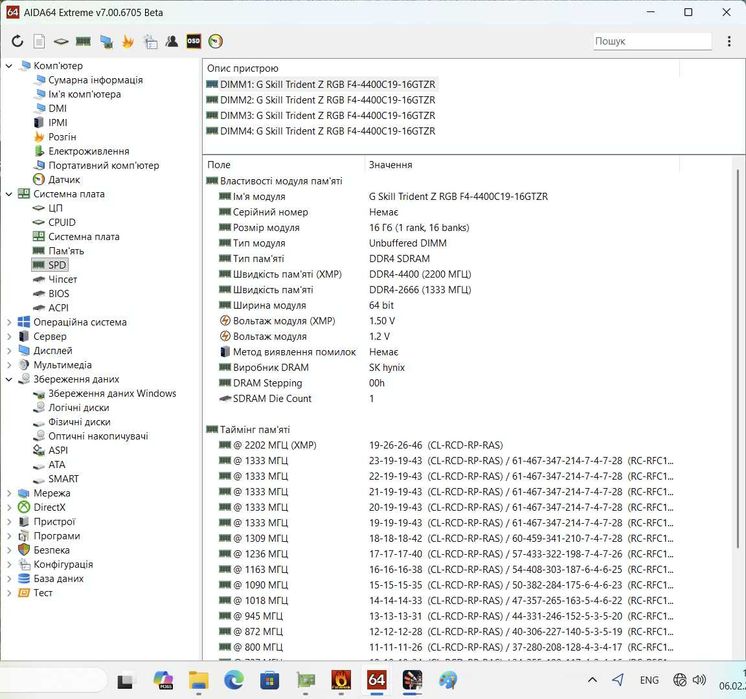 ТОП пам'ять DDR4 32GB (2x16) 4400MHz G.Skill TridentZ RGB. Trade-in
