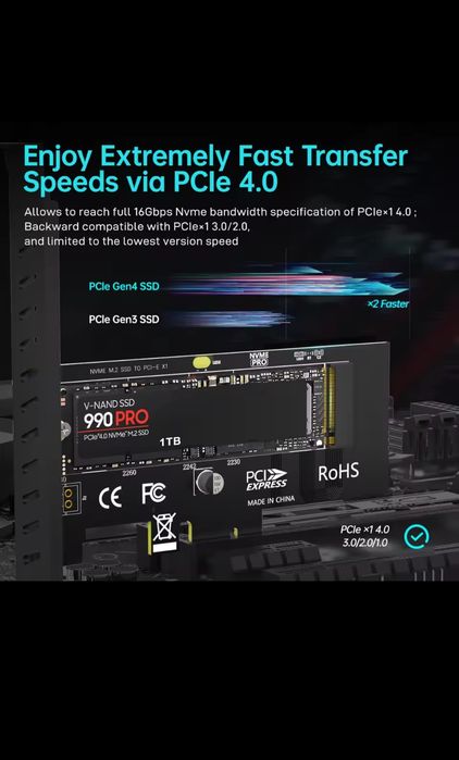 Адаптер JEYI M.2 NVMе SSD в слот PCIe х1