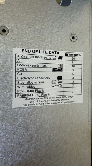 Частотний перетворювач 45квт.