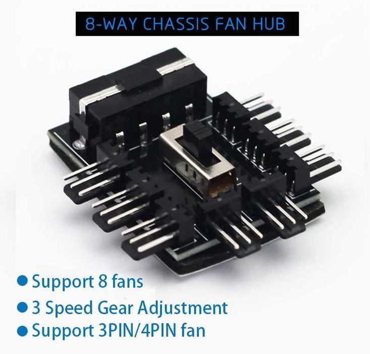 Rozdzielacz (hub) wentylatorów 8x 3/4-pin | SATA | Regulacja prędkości