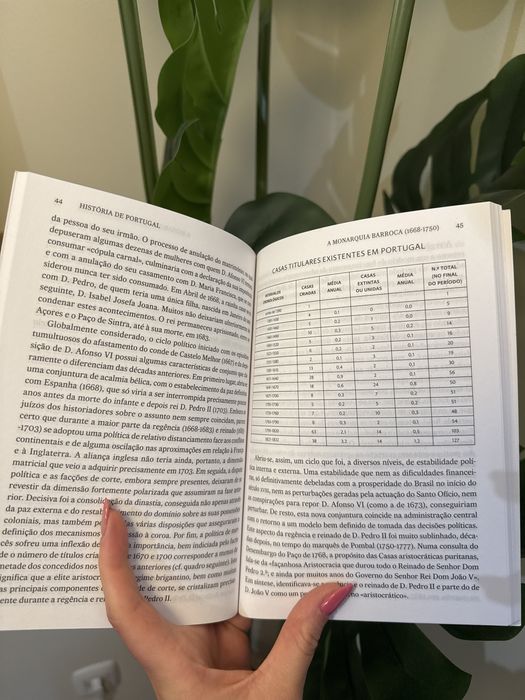 Livro nunca lido “História de Portugal”