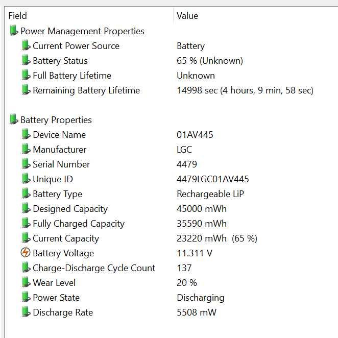 Lenovo Thinkpad E480 в гарному стані