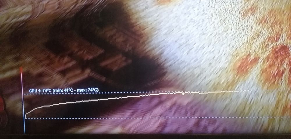 Видеокарта Radeon vega 8 Gb