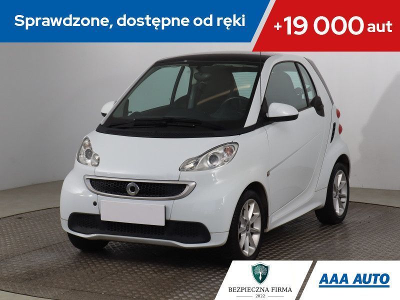 Smart Fortwo 1.0, Automat, Klima, Dach panoramiczny,ALU