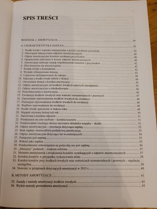Koszty uzyskania przychodów 2015