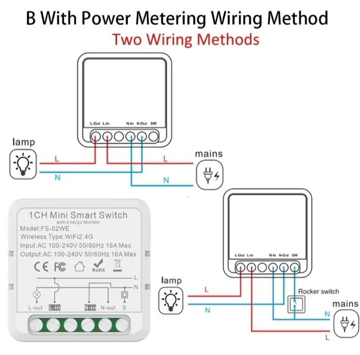 Pack 2 Módulo interruptor inteligente