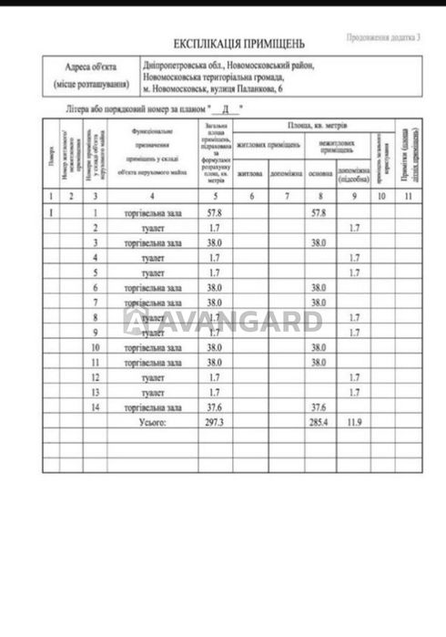 Сдам коммческие  помещения под магазин/салон/аптеку в г.Самар