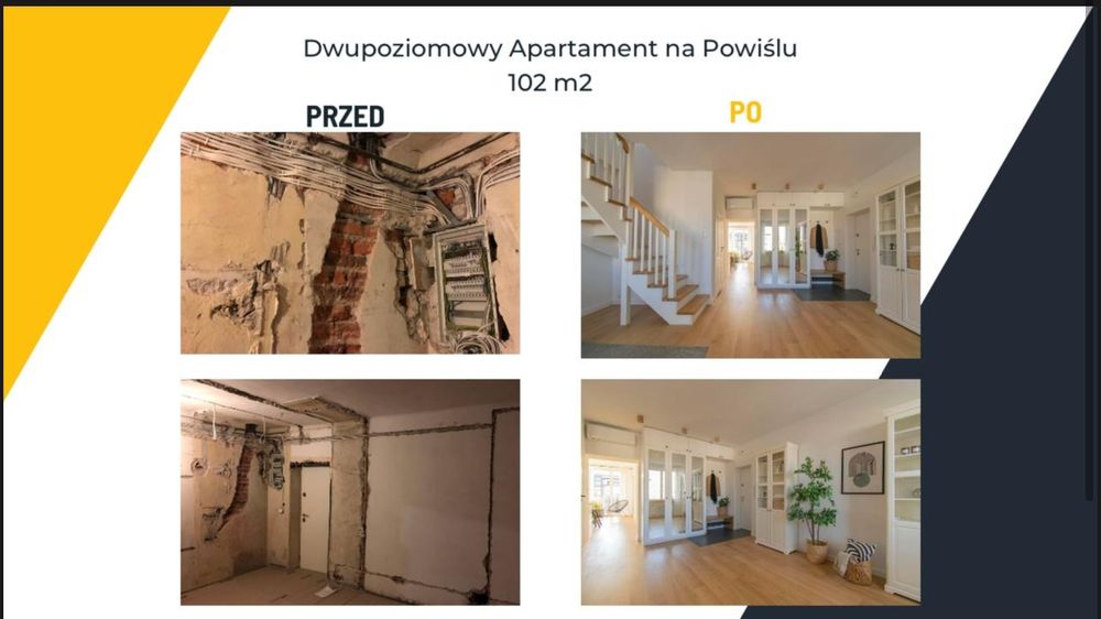 Wykonczenia wnętrz – remonty pod klucz