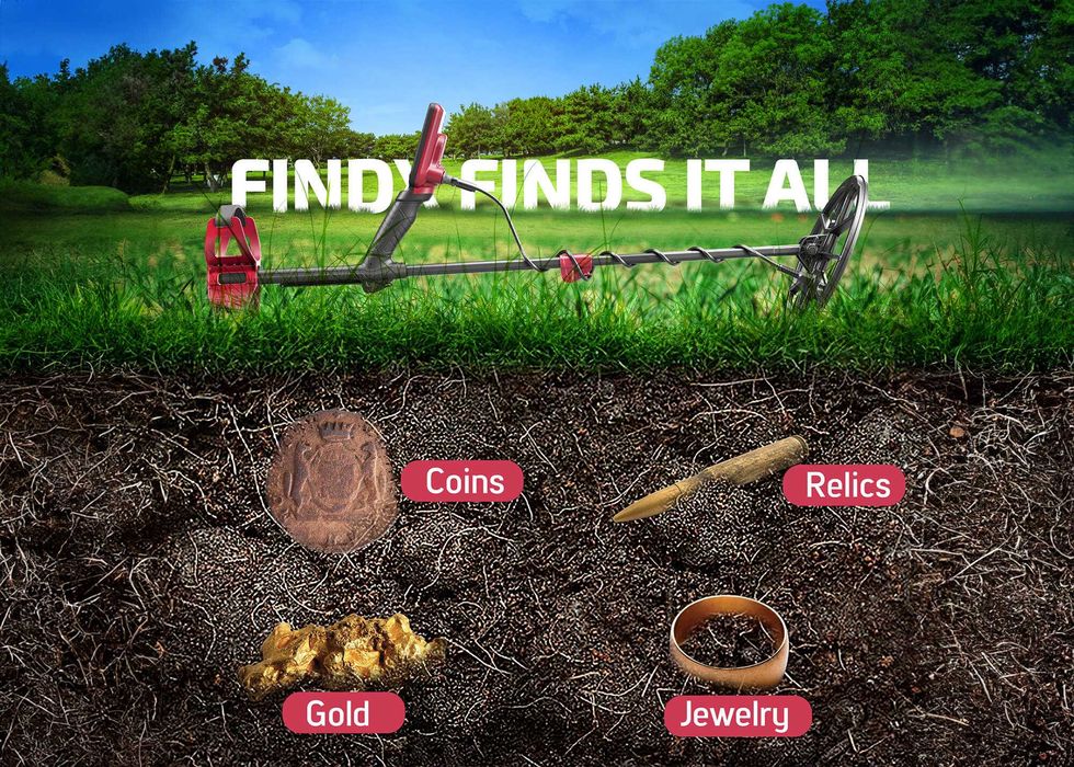 Wykrywacz metali Nokta FindX Pro - Zestaw !