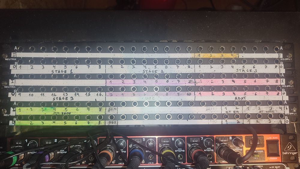 Patchbay Neutrik (3 unidades)