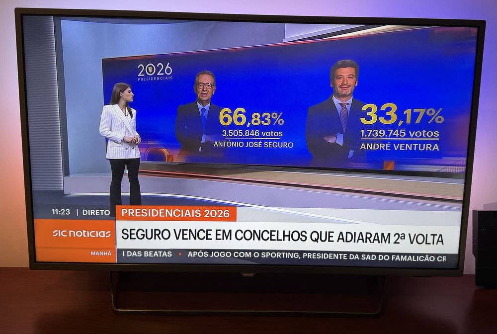 Tv Philips 4K 43” C/Ambilight