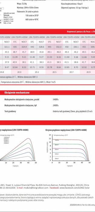 Panel fotowoltaiczny LONGi 455W/460W LR4 72HPH 455M/460M