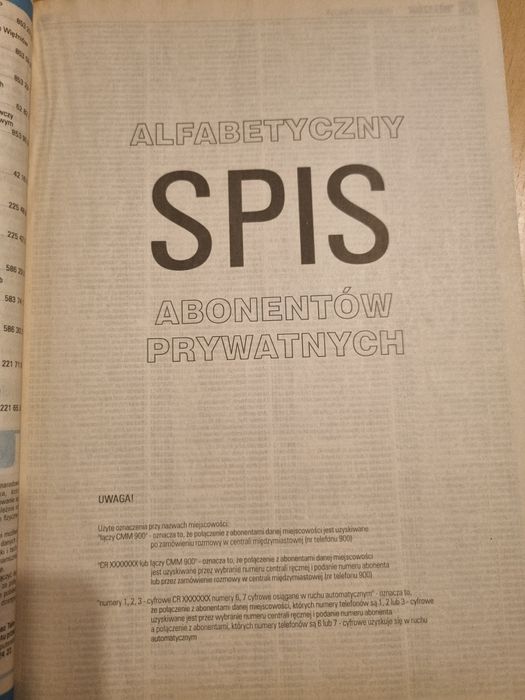 Książka telefoniczna woj rzeszowskiego z 1998r