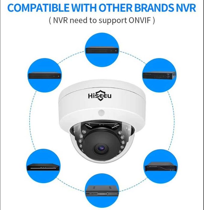 Camera cctv POE 5mp