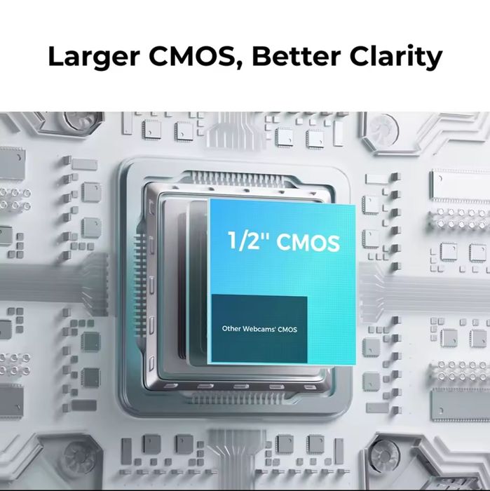 Веб-камера OBSBOT Meet 2 white 4k