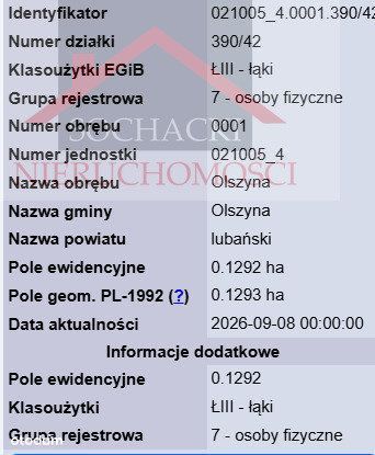 Działka budowlana 1200 m² - Więcej