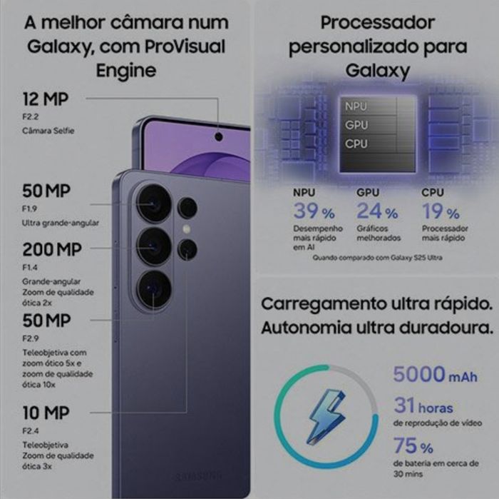 Samsung S26 5G Ultr 12/512GB Black Novo (Selad) C Factura 3Anos Garant