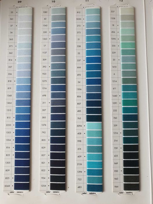 Nici maszynowe Amann Saba 100-ciemne granatowe-200 szpulek-wyprzdaż