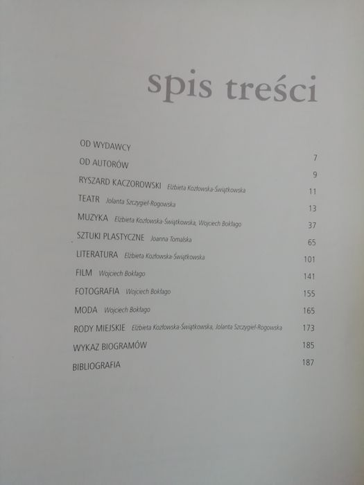 Białystok, Artyści Białegostoku XVIII-XX