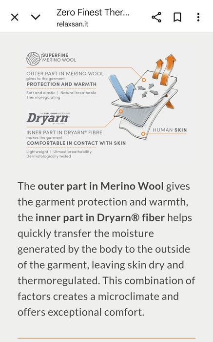 Элитное Термобелье Dryarn® следующее поколение после X bionic