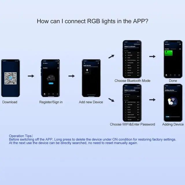 Smart RGB WiFi светодиодный прожектор мощностью 100 Вт,