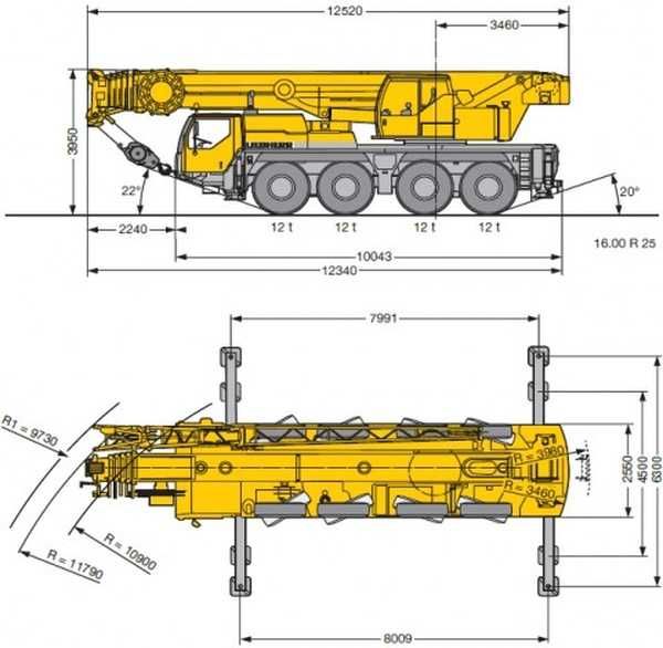 Аренда автокрана Liebherr LTM 1070 / Оренда автокрана Liebherr LTM1070