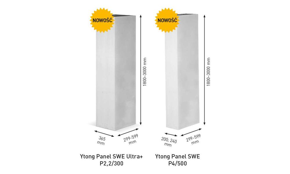 Ytong Panel SWE gazobeton gotowe ściany w 2 dni