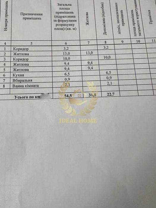 Продаж 3-к квартири з окремим входом, біля метро Сирець