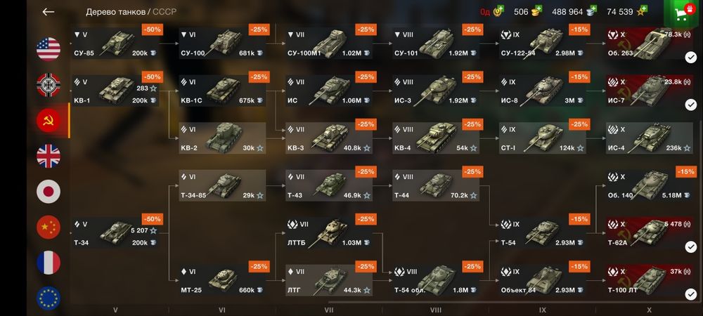 Аккаунт Wot blitz