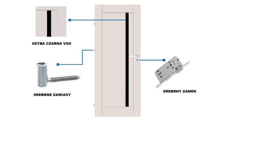 Drzwi wewnętrzne WinDoor SUZANO najszybsza DOSTAWA W POLSCE producent