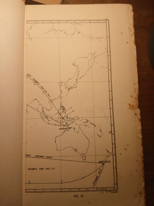 Manual of Air Navigation