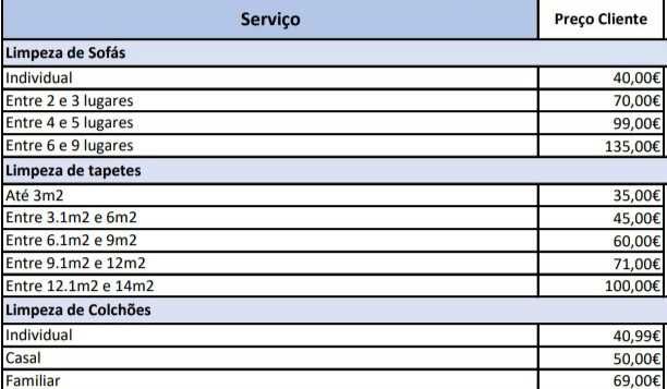 Sabes bem estar em casa e sentir-se num hotel