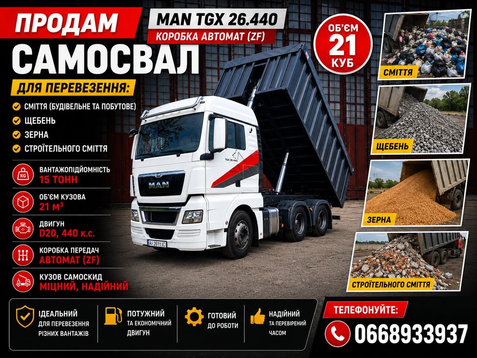 MAN TGX 26.440 самосвал