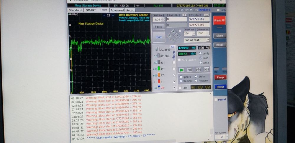 Жесткий диск 500 гб (hdd)