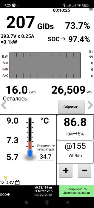 Батарея Nissan leaf