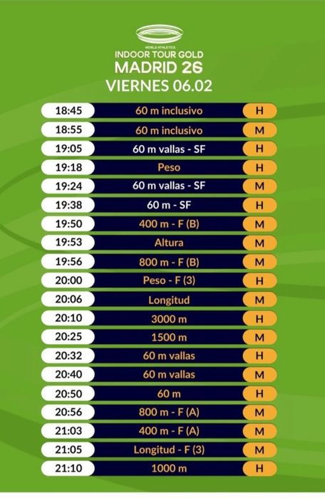 3 Entradas indoor  Meeting Madrid 2026