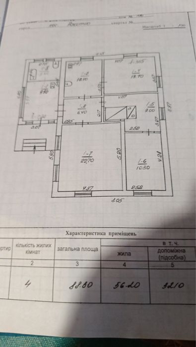 Продаж будинка в Рокитне