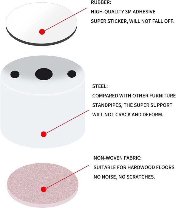 Nowe nóżki / 5 cm / podnóżki/ podkładki/ mebli / sofy / stołu / A2399!